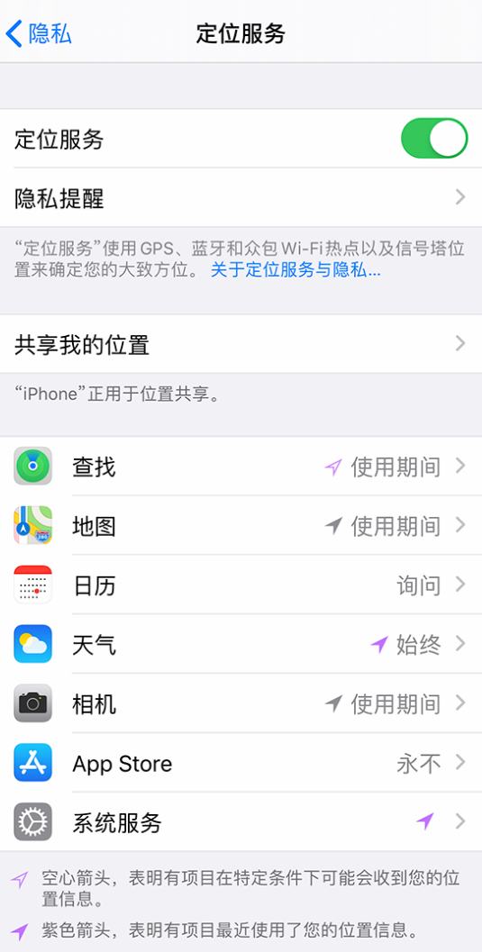 和布克赛尔苹果手机维修分享iPhone 状态栏中时间显示为蓝色图标是什么情况 